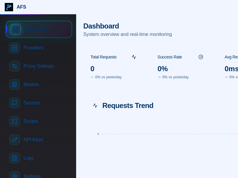 Screenshot of AFSplug