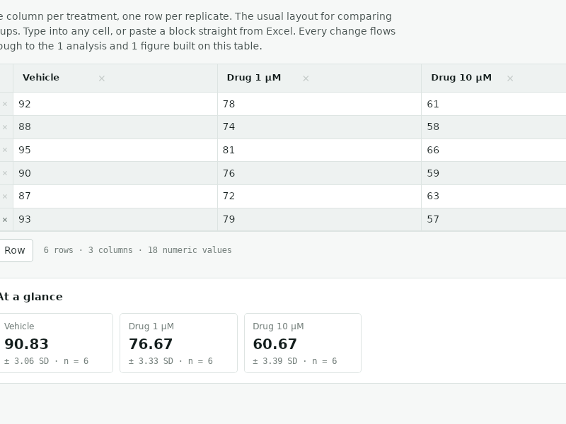 Screenshot of AssayPlot