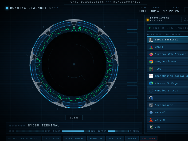 Screenshot of Stargate_Command