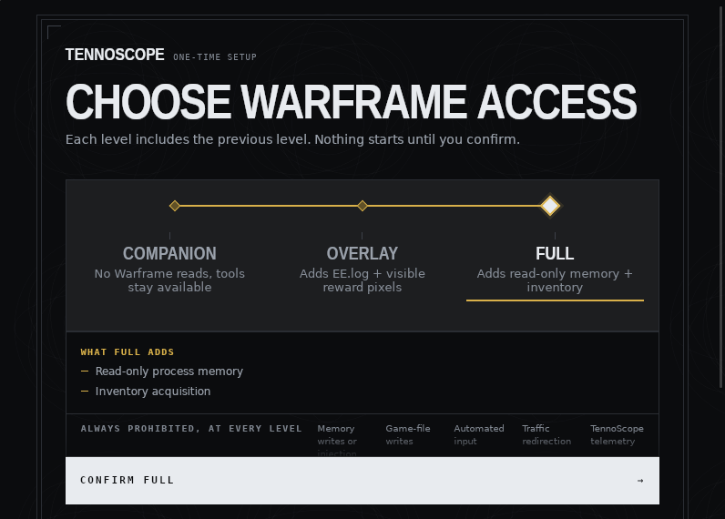 Screenshot of TennoScope