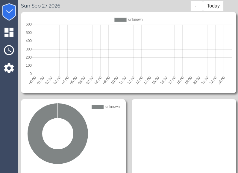Screenshot of Timenaut