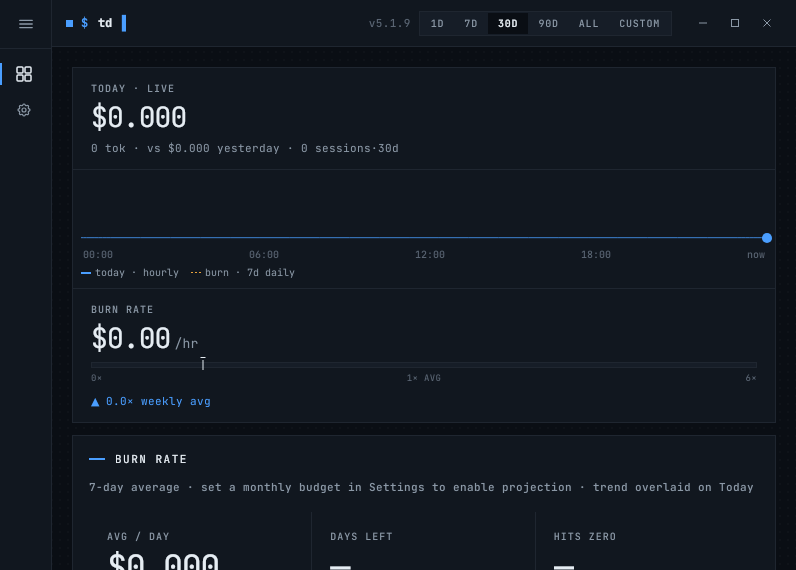 Screenshot of Token_Dashboard