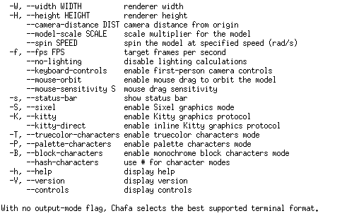Screenshot of dcat