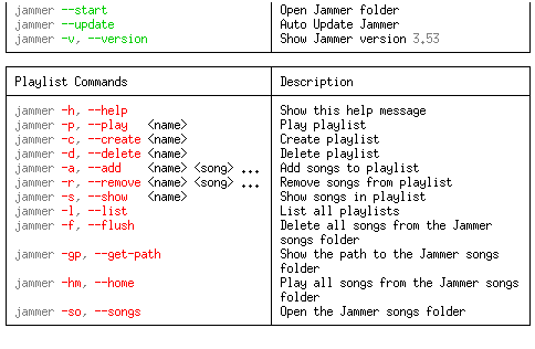 Screenshot of jammer
